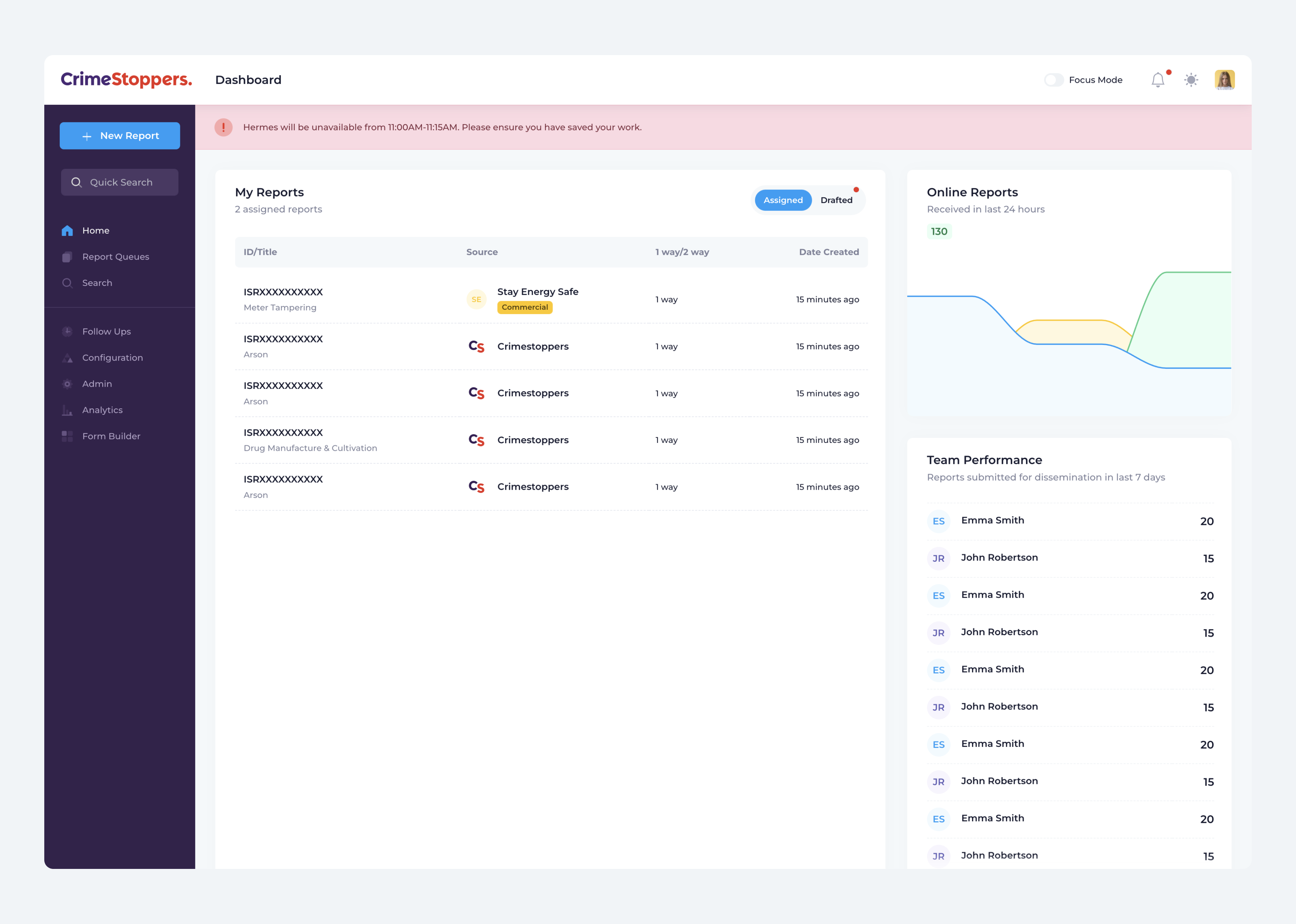 The dashboard in a light colour theme
