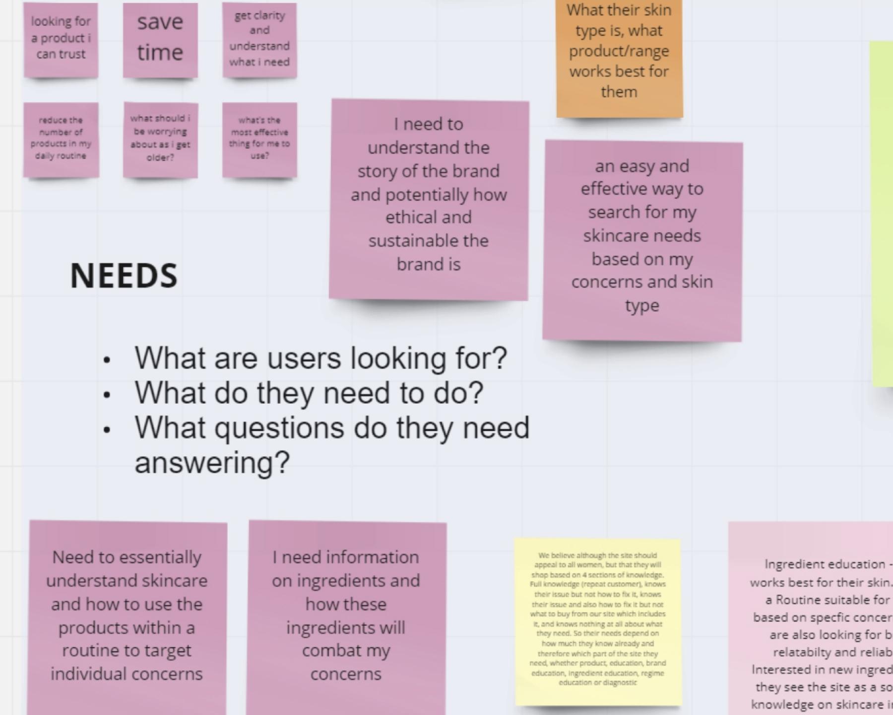 A pinboard with various notes relating to user journeys